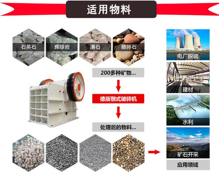 世豪顎式破碎機適用物料廣泛