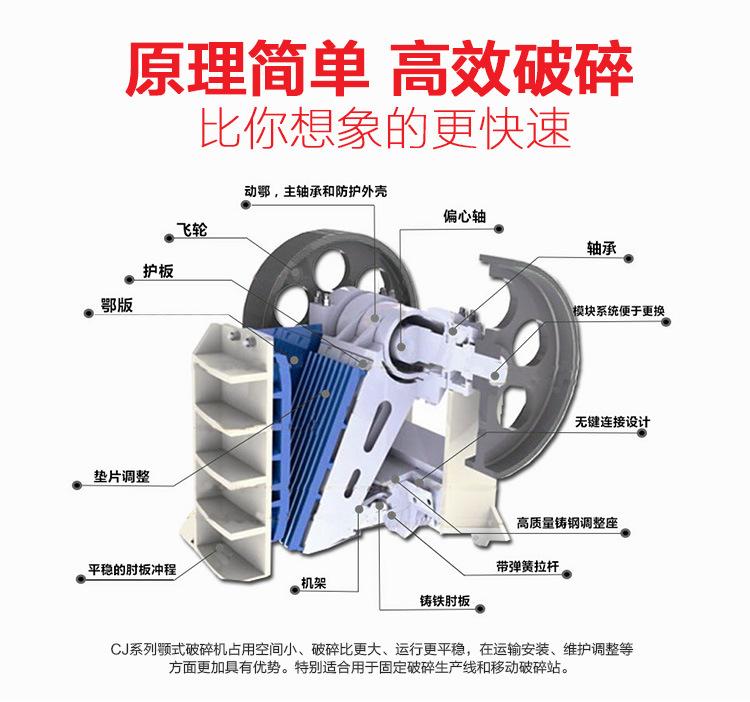 世豪顎式破碎機原理圖